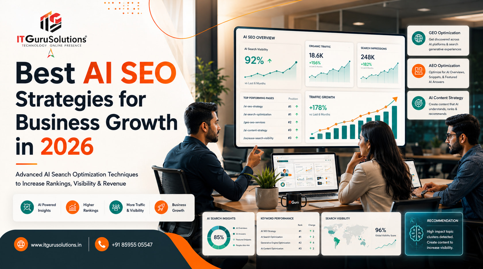 Best AI SEO Strategies for Business Growth in 2026