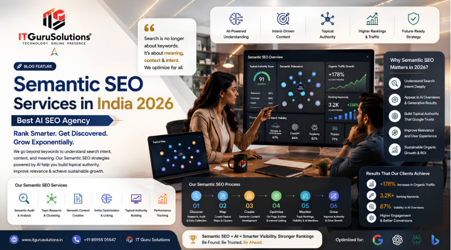 Semantic SEO Services in India 2026 | Best AI SEO Agency