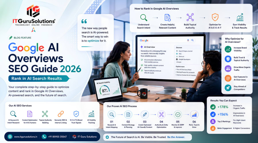 Google AI Overviews SEO Guide 2026