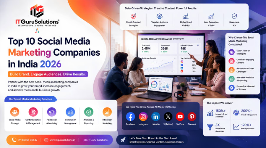 Top 10 Social Media Marketing Companies in India 2026