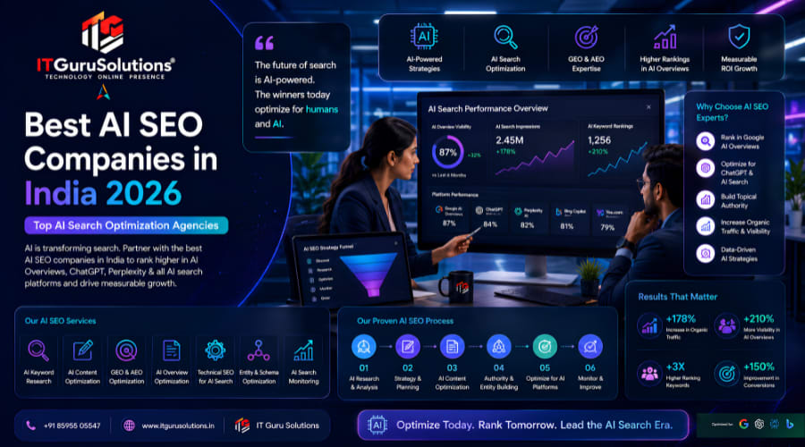 Best AI SEO Companies in India