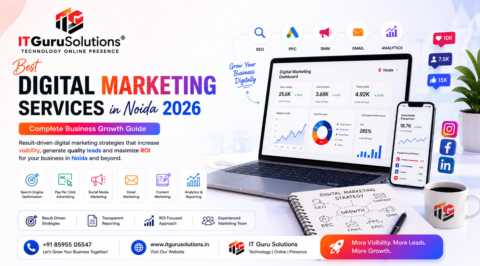 Best Digital Marketing Services in Noida | Top Digital Marketing Company