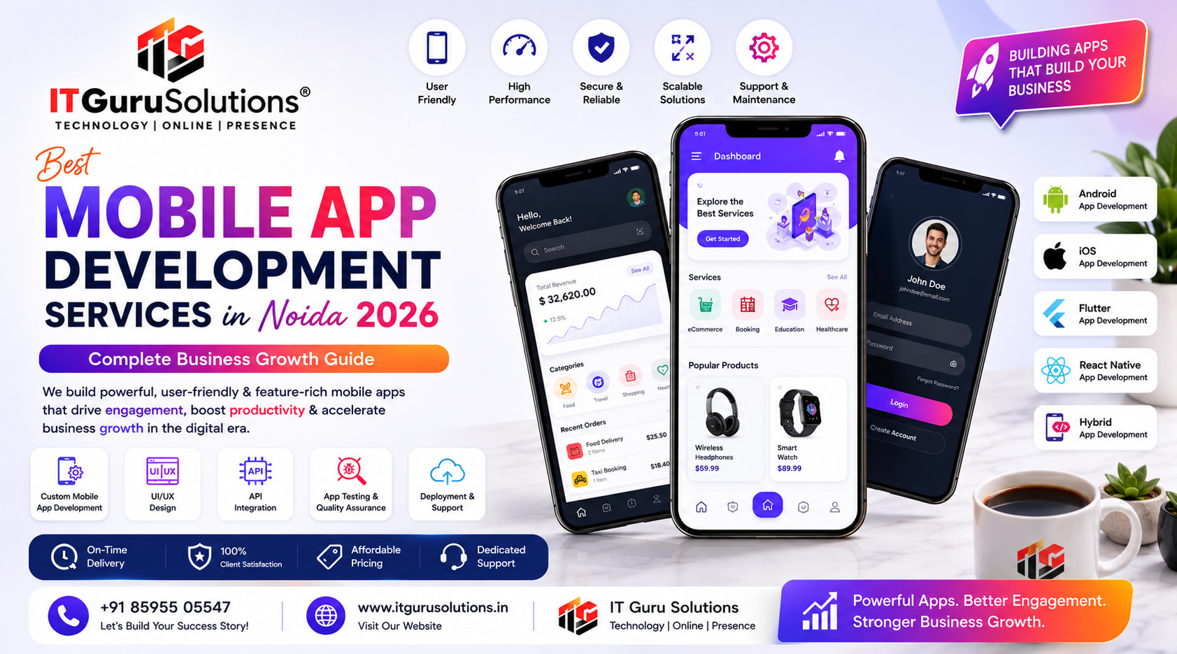 Best Mobile App Development Services in Noida | Top App Development Company