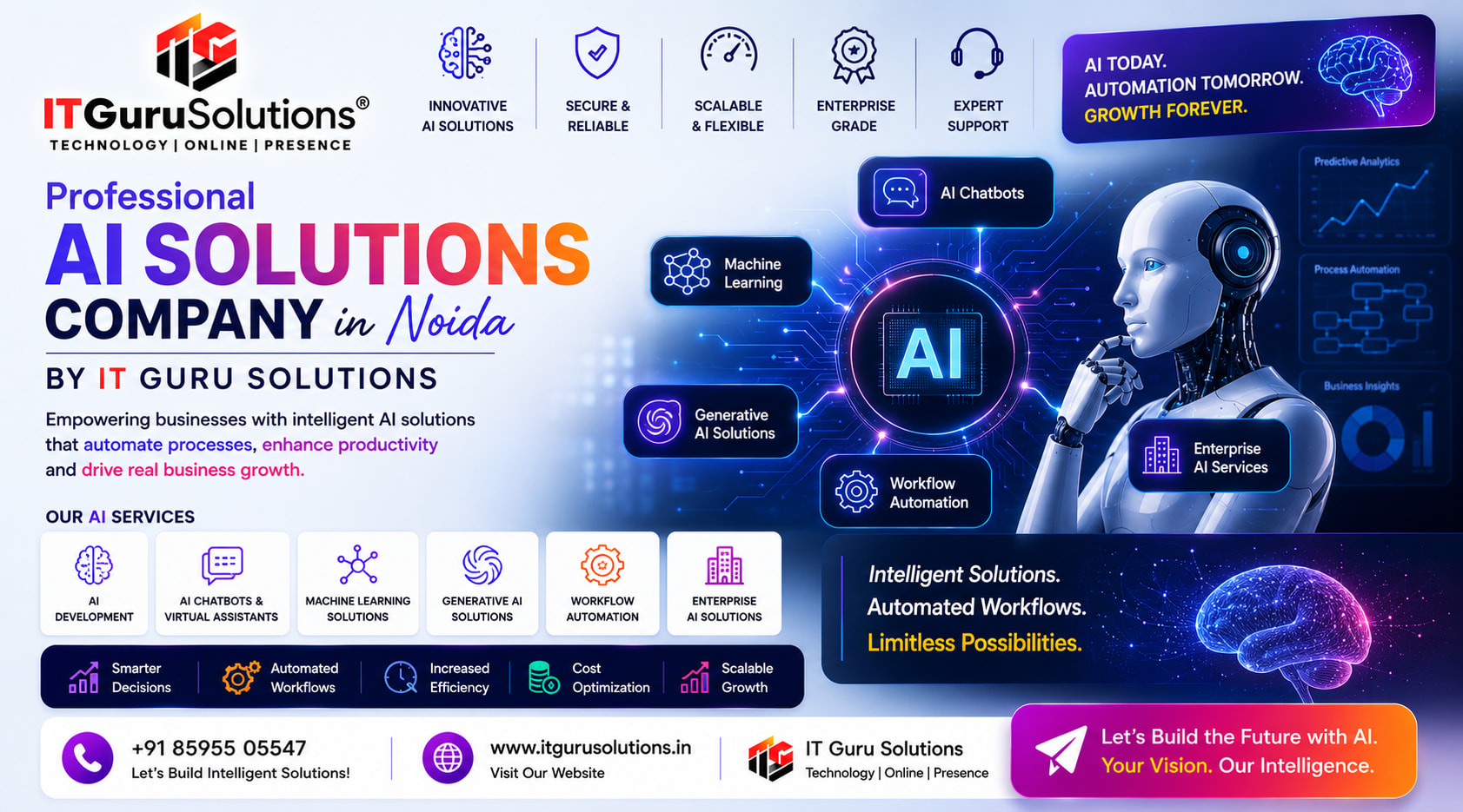 Best AI Solutions Company in Noida | AI Development Services | IT Guru Solution