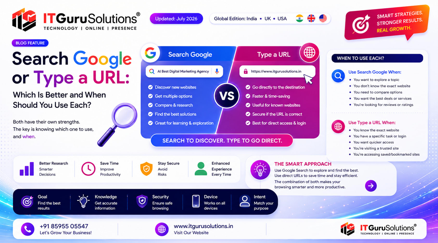 Search Google or Type a URL: Which Is Better and When Should You Use Each?