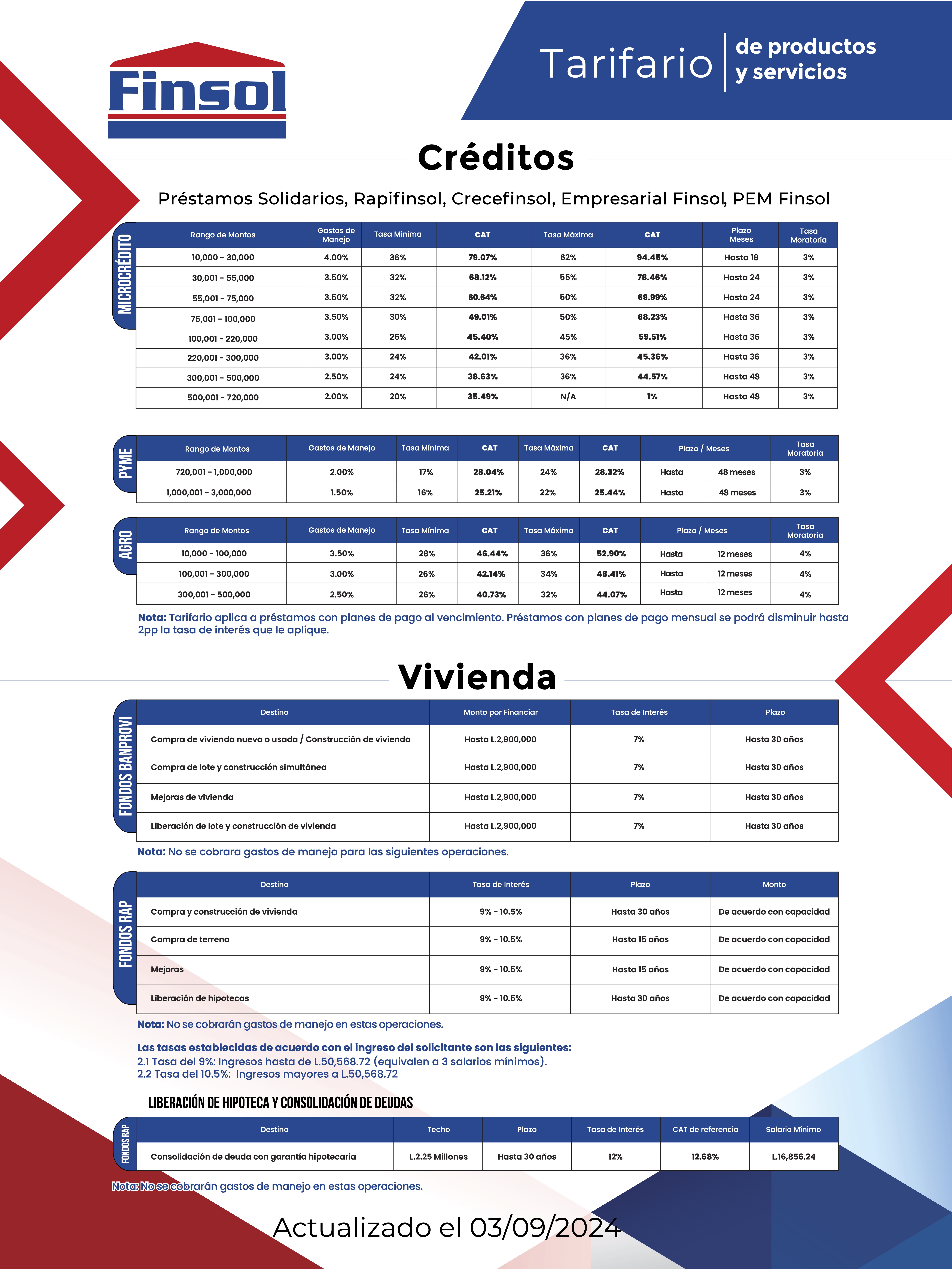 Tarifario Finsol Pagina 1