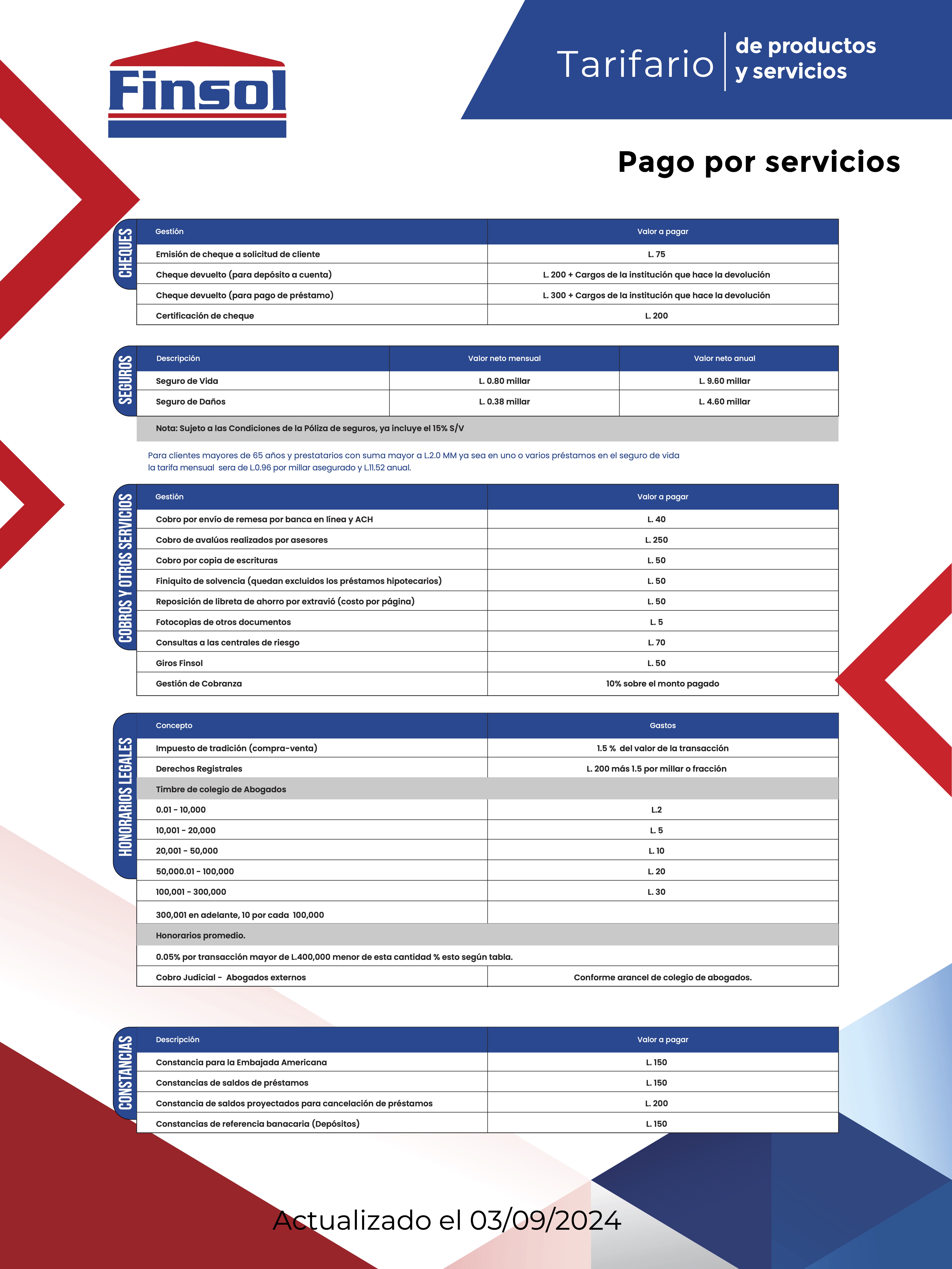 Tarifario Finsol Pagina 3