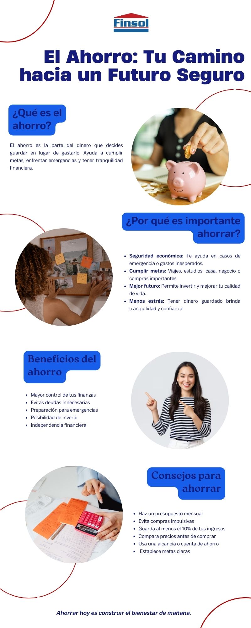 Infografia 2
