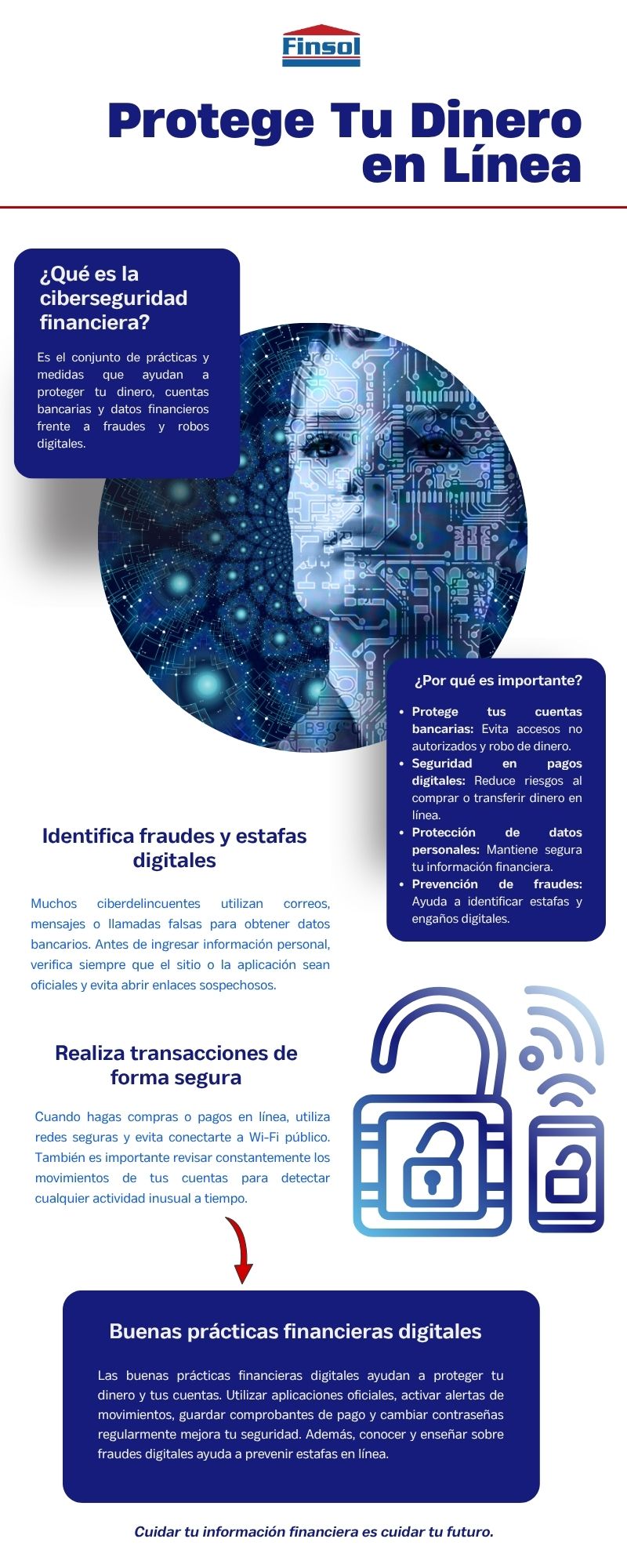 Infografia 1
