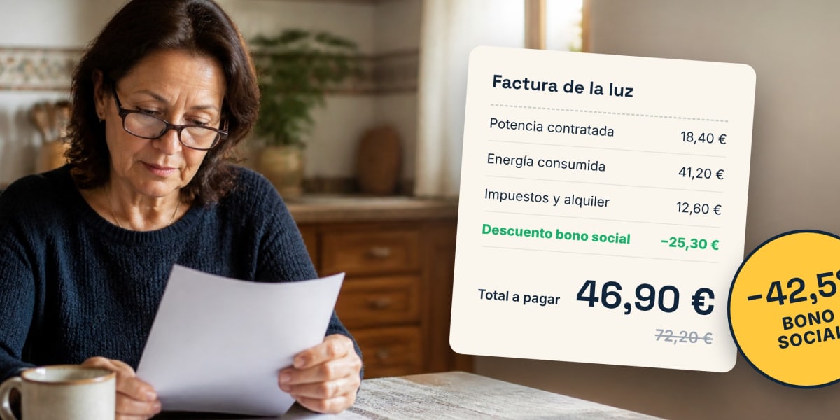 Bono social eléctrico 2026: paga casi la mitad de luz