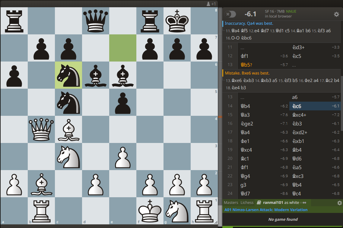 IBM deep blue playing chess.