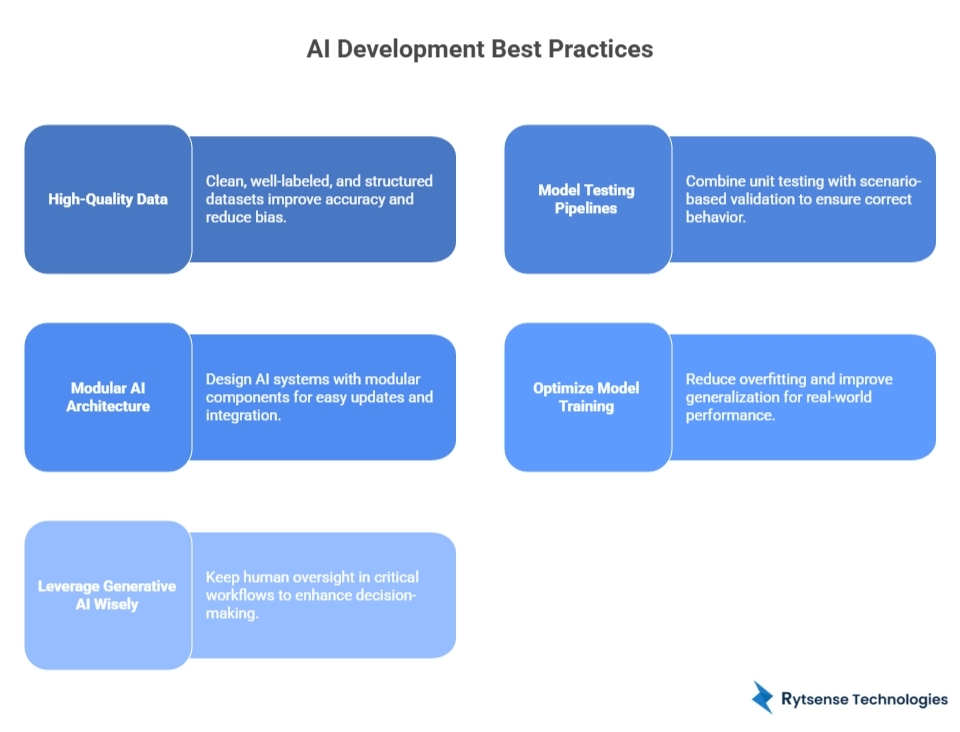 Best Practices for AI Development