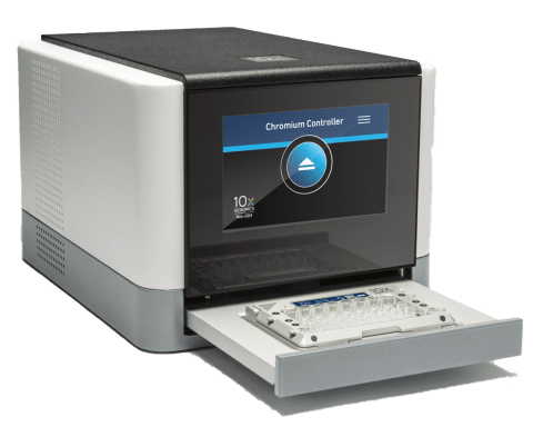 Chromium Instrument with Next GEM technology Chromium Instrument with Next GEM technology
