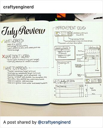 Instgram Image of a Bullet Journal