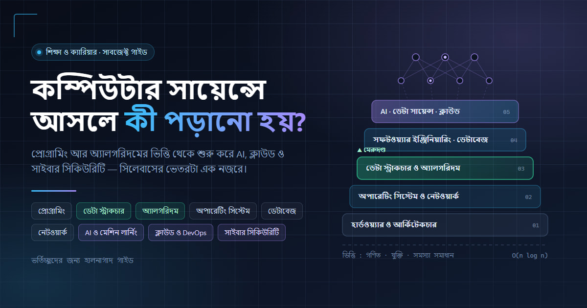 কম্পিউটার সায়েন্সে আসলে কী পড়ানো হয়?
