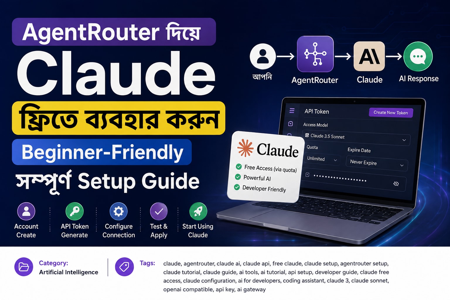 AgentRouter দিয়ে Claude ফ্রিতে ব্যবহার করুন: Beginner-Friendly সম্পূর্ণ Setup Guide
