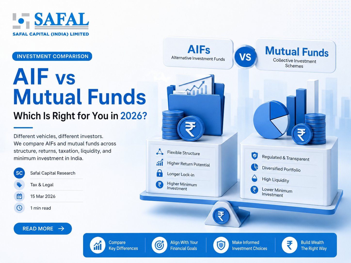 Welcome to Safal Insights