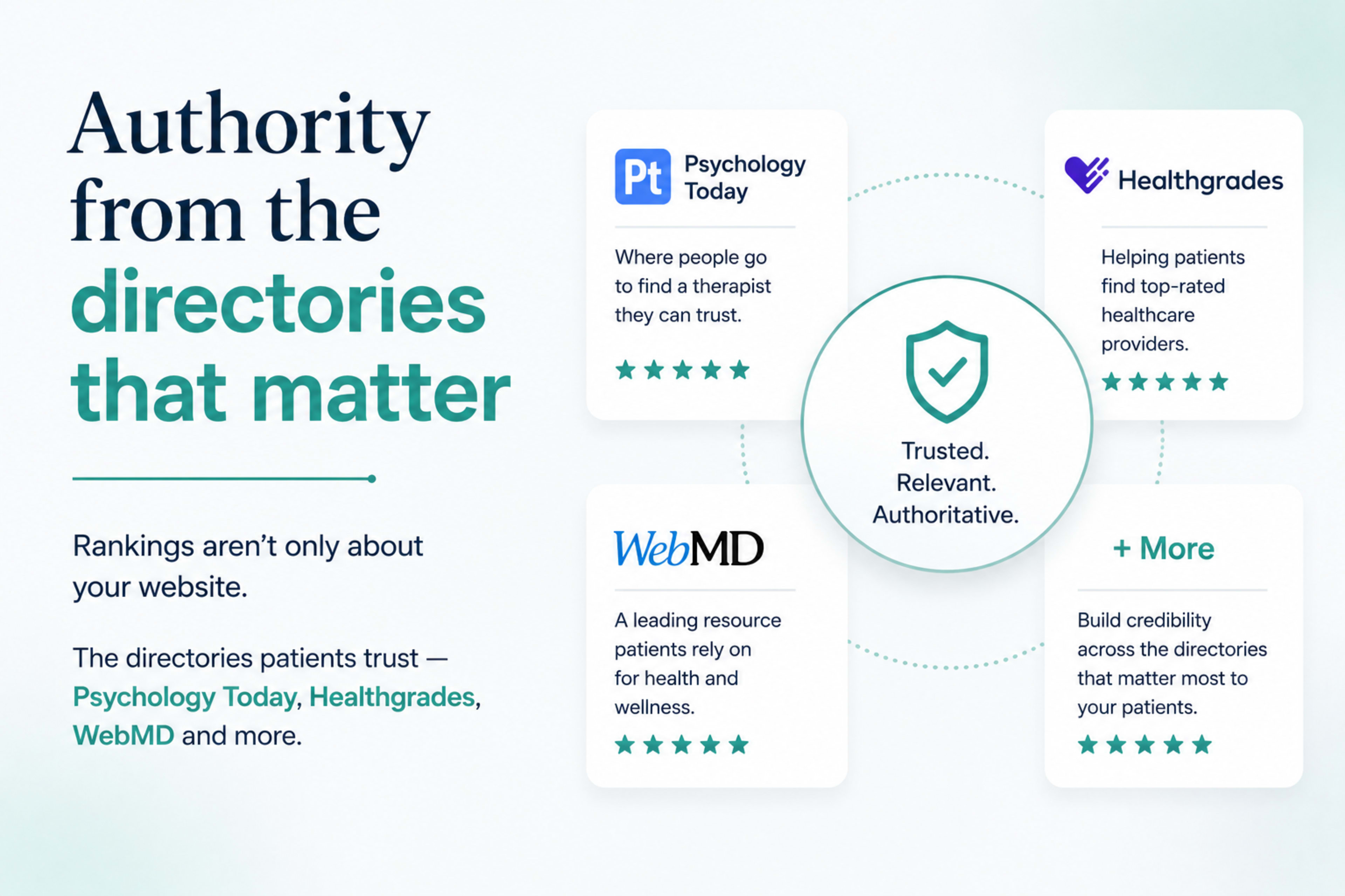 Mental Health SEO optimized directory listing