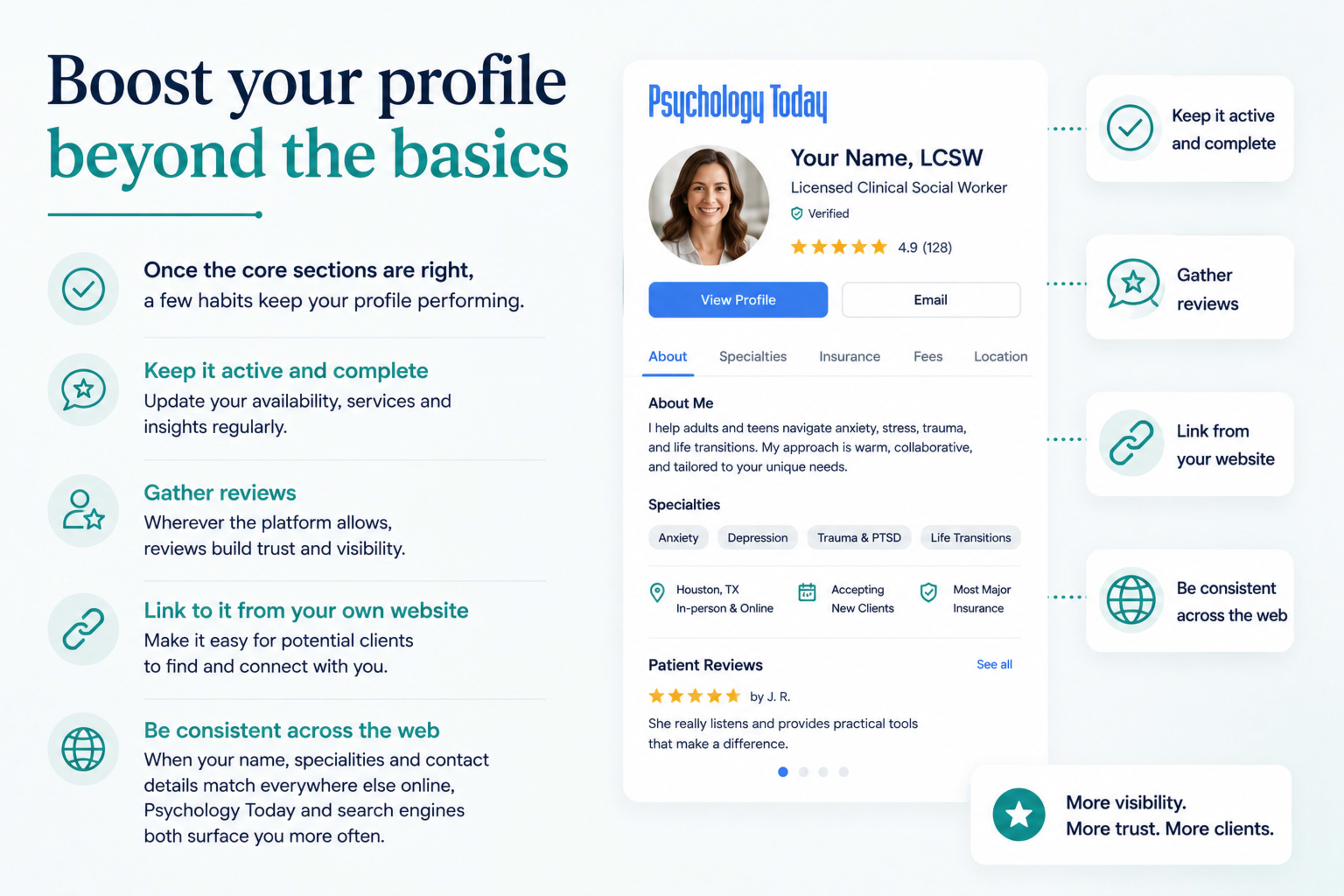 Psychology Today Profile Optimization found on Google and directories
