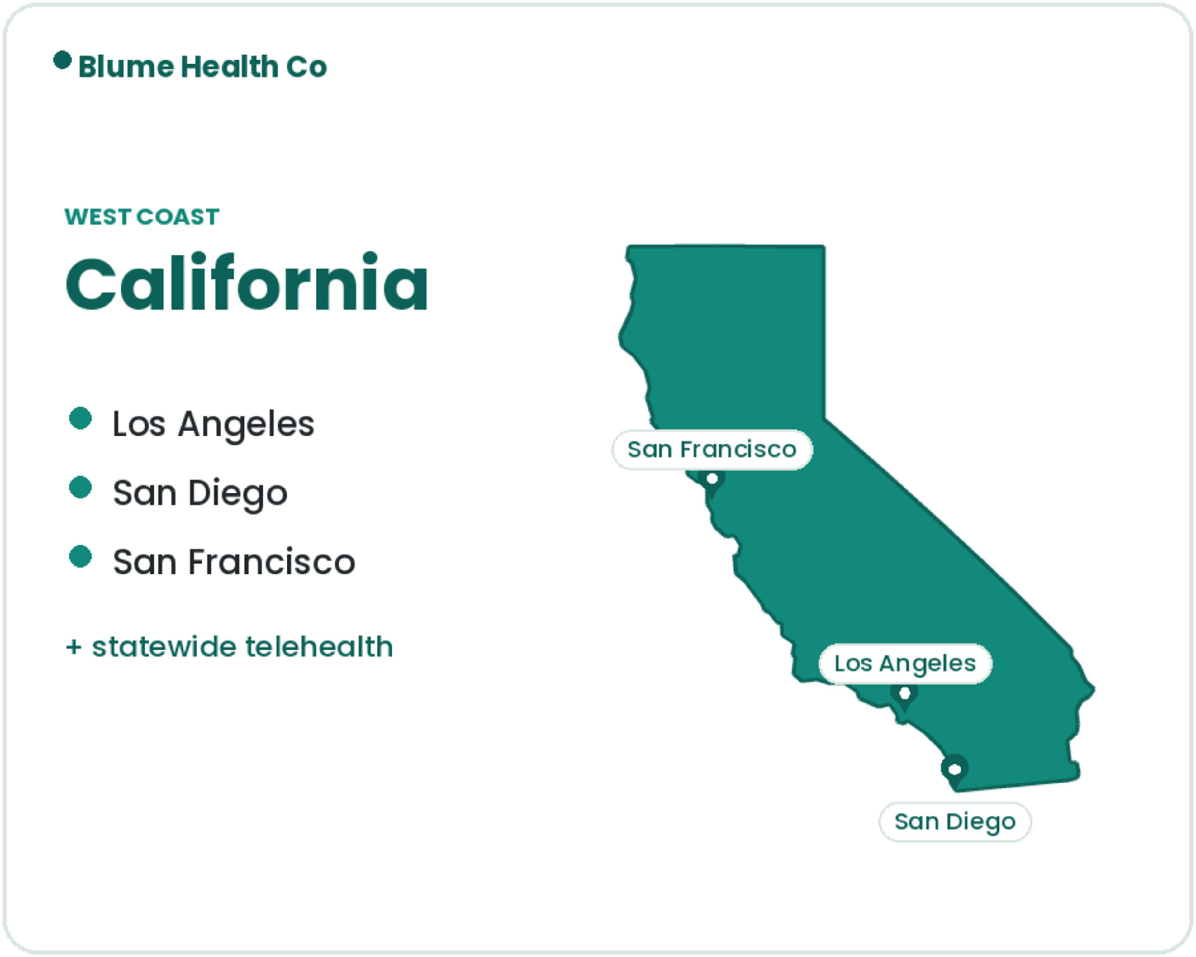 PMHNP Marketing in California — Blume Health Co