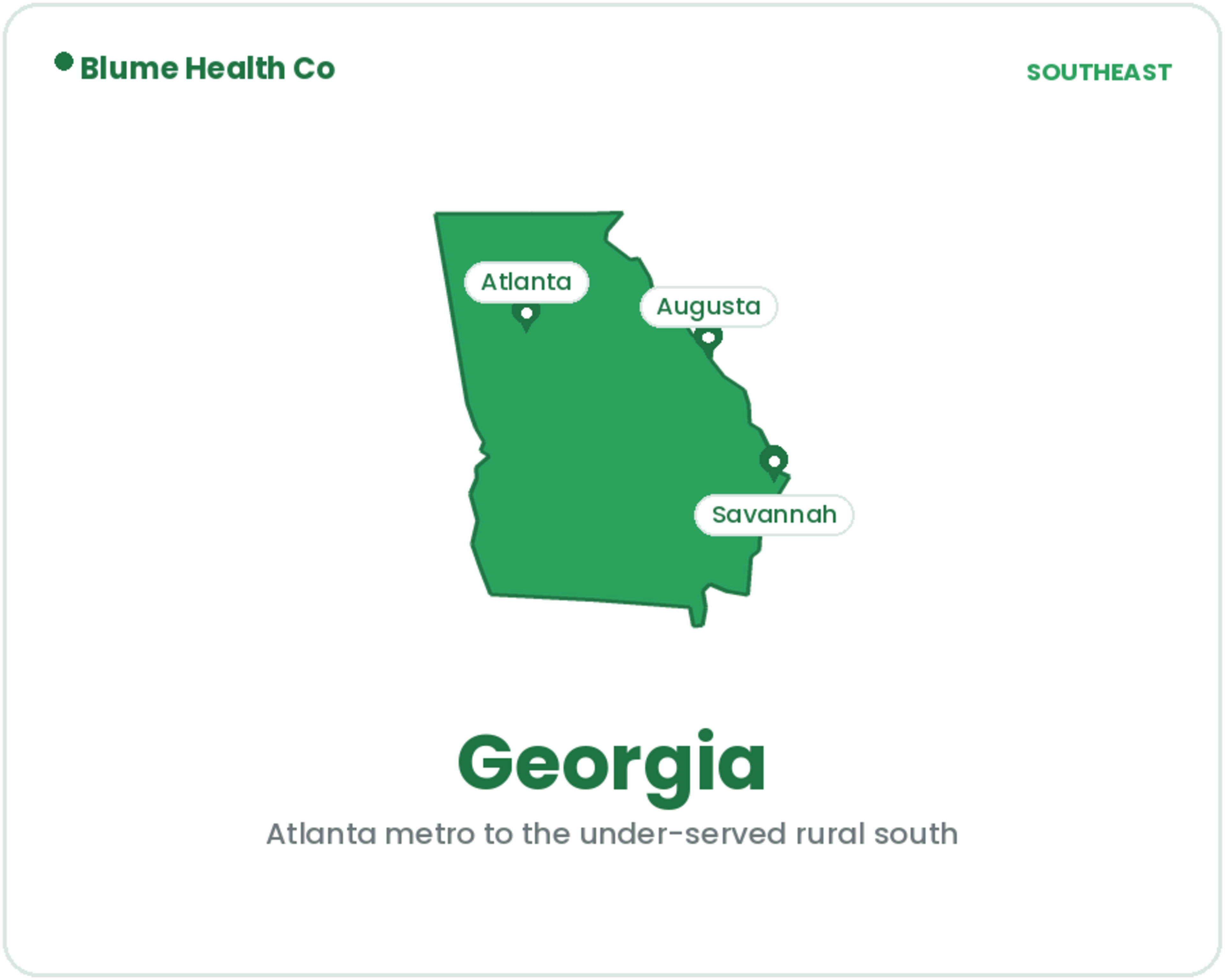 PMHNP Marketing in Georgia — Blume Health Co