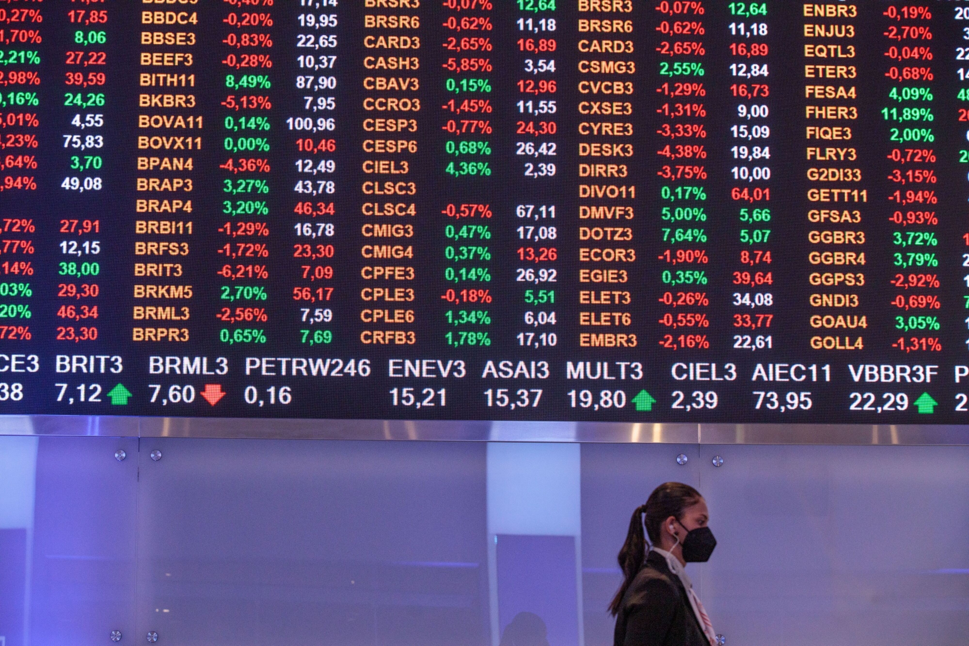 Estrangeiros investem R$ 1,9 bi na Bolsa em 21/02: impacto no mercado