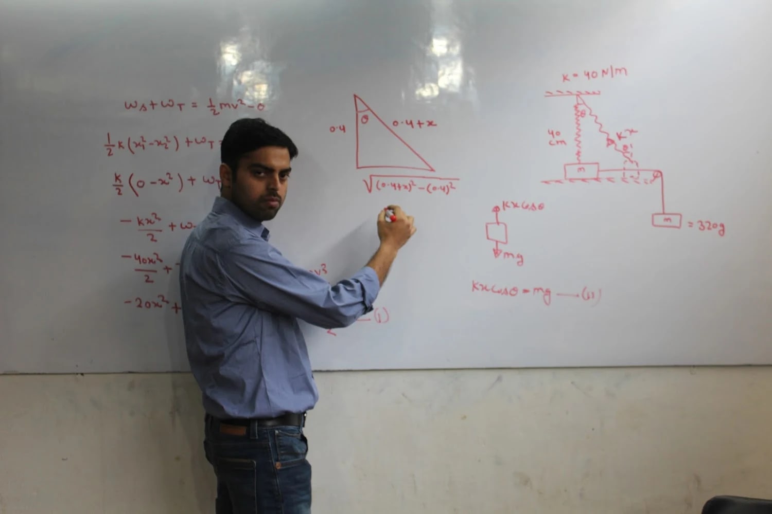 RP Physics Academy