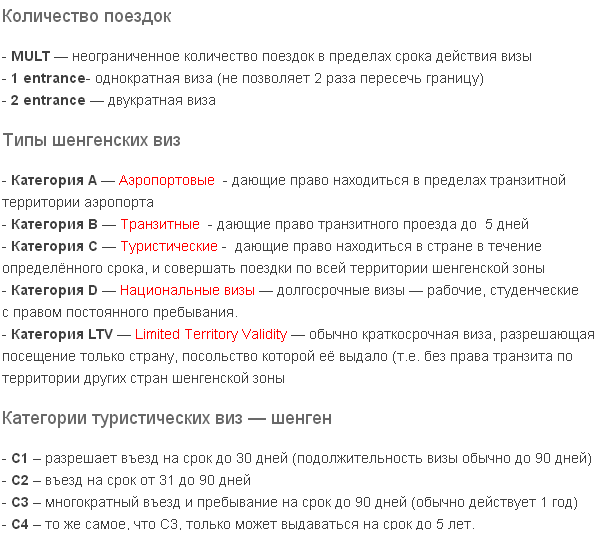 План поездки образец для визы