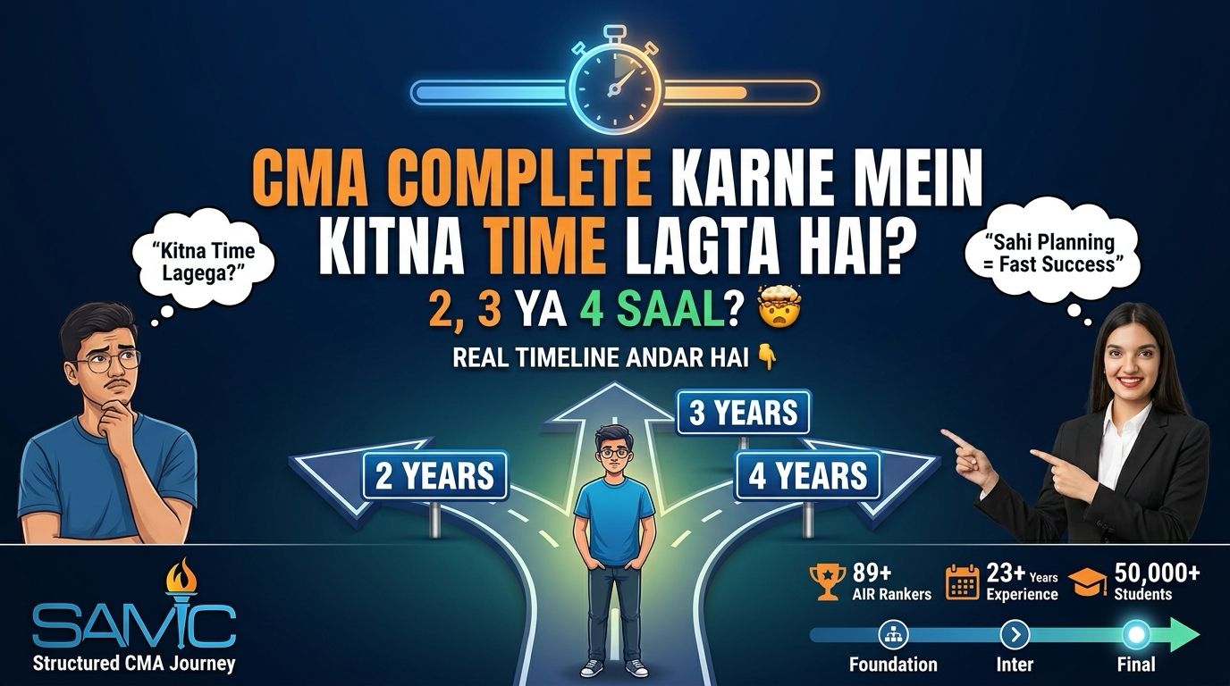 CMA Course Duration – How Long Does It Take to Complete?