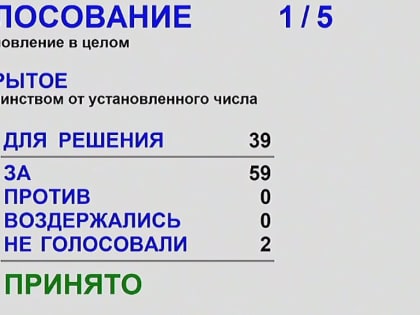 Депутаты Заксобрания НСО единогласно поддержали отчёт губернатора о работе правительства за 2024 год