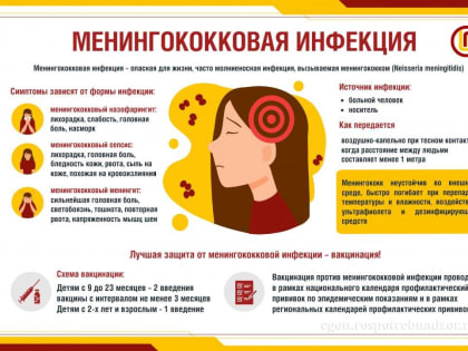 Менингококковая инфекция зарегистрирована в Новосибирской области