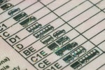 assicurazioni news assicurazione auto e garanzia protezione patente