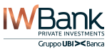 iwbank