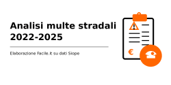 Analisi multe stradali 2022-2025: incassi dei comuni a quota 1,77 miliardi nel 2025 (+23% dal 2022) Analisi multe stradali 2022-2025: incassi dei comuni a quota 1,77 miliardi nel 2025 (+23% dal 2022)