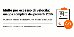 Multe per eccesso di velocità, i Comuni italiani incassano 284 milioni di euro nel 2025: la mappa completa dei proventi
