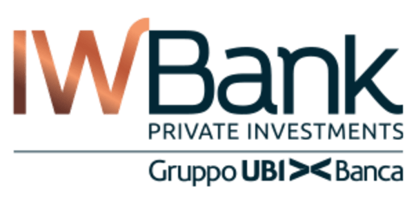 iwbank