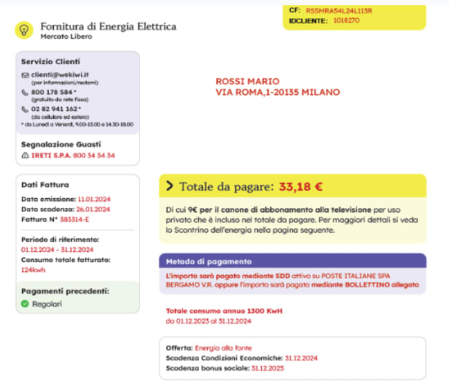 frontespizio unificato