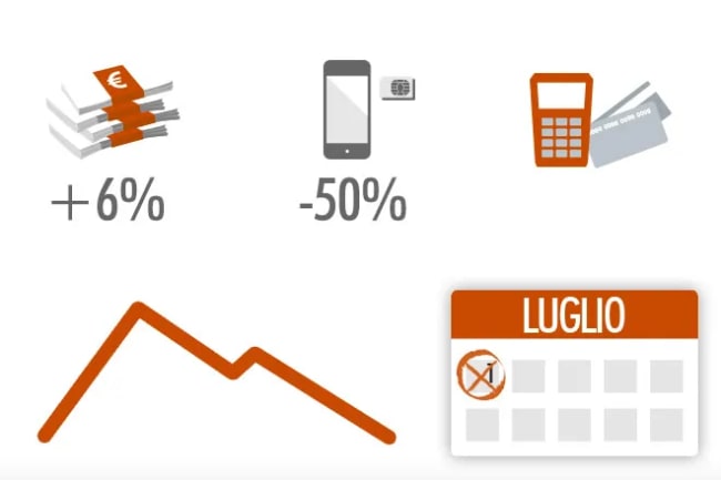 news news novita normative da luglio 2014 news news novita normative da luglio 2014