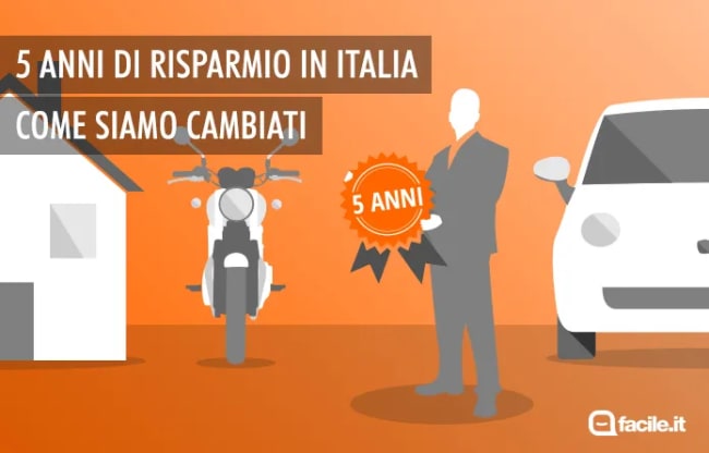 news news risparmio come e cambiato negli ultimi cinque anni news news risparmio come e cambiato negli ultimi cinque anni