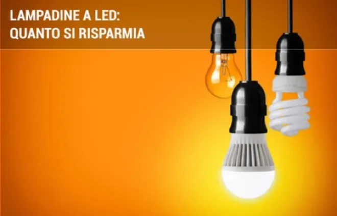 Le Lampade a Led : cosa sono e che vantaggi e caratteristiche hanno