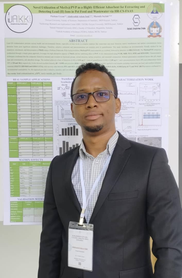 Abdirashid Adam issak