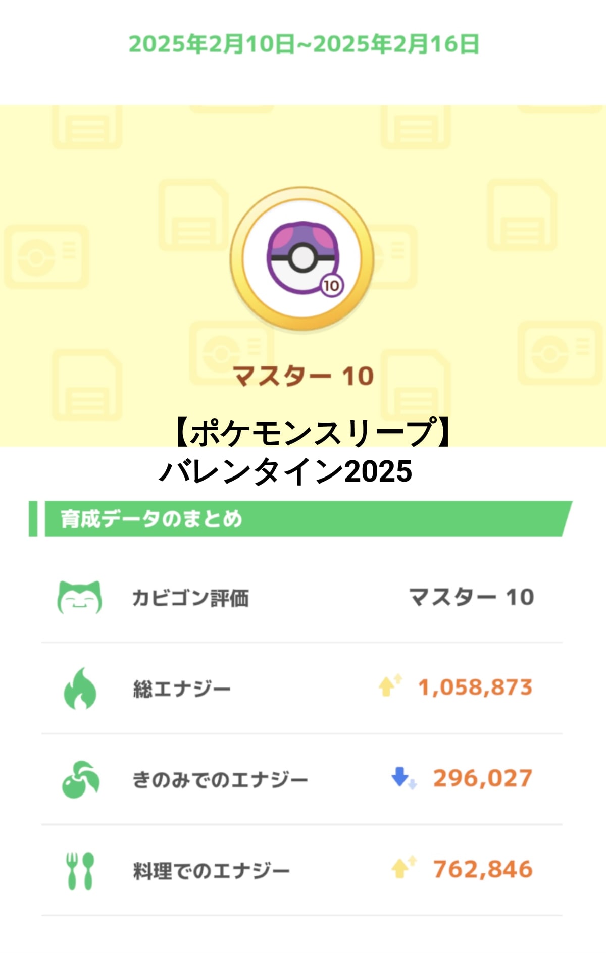 【ポケモンスリープ】バレンタイン2025