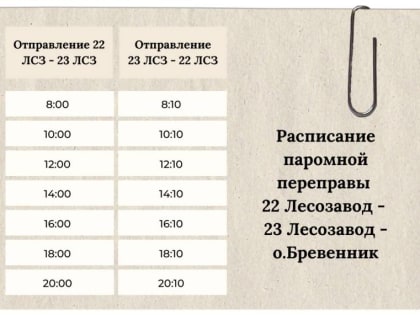 В Маймаксанском округе начнет работать паромная переправа