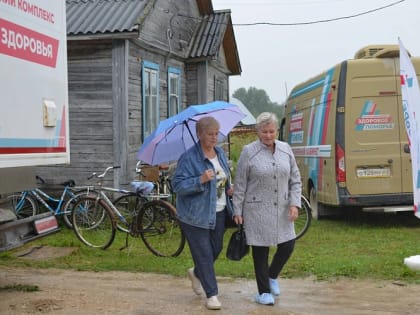 В КАРГОПОЛЬСКОМ ОКРУГЕ ОБСЛЕДОВАНИЕ В "ПОЕЗДЕ ЗДОРОВЬЯ" ПРОШЛИ 335 СЕВЕРЯН