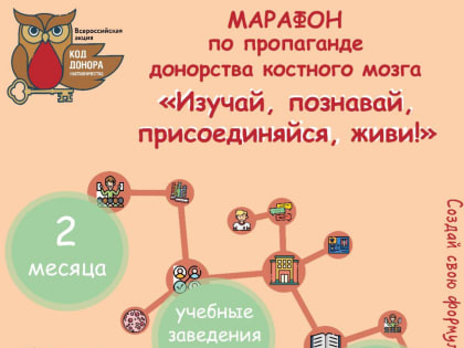 МАРАФОН «ИЗУЧАЙ, ПОЗНАВАЙ, ПРИСОЕДИНЯЙСЯ, ЖИВИ!»