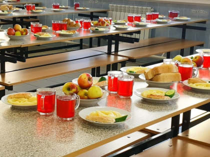 Итоги горячей линии по вопросам организации питания в общеобразовательных организациях