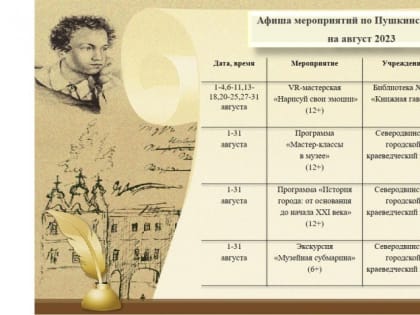 «Пушкинская карта» сделает досуг ярче