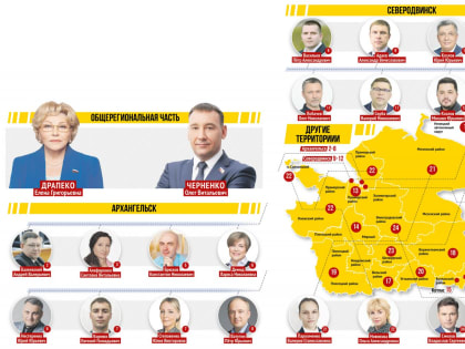 Мы – команда правды и справедливости!