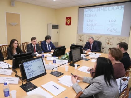 В Архангельске прошло заседание совета по предпринимательству и инвестициям
