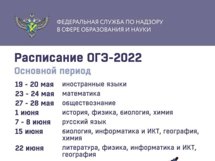 Сегодня 193 архангельских школьников пишут ОГЭ по иностранному языку